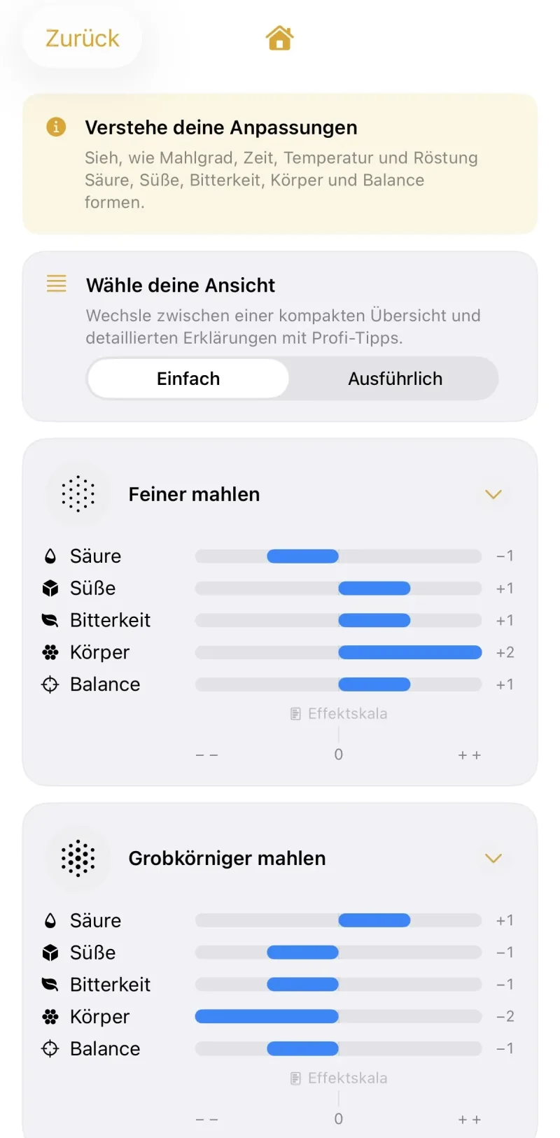 Coffee Rings Espresso-Tutor mit konkreten Empfehlungen